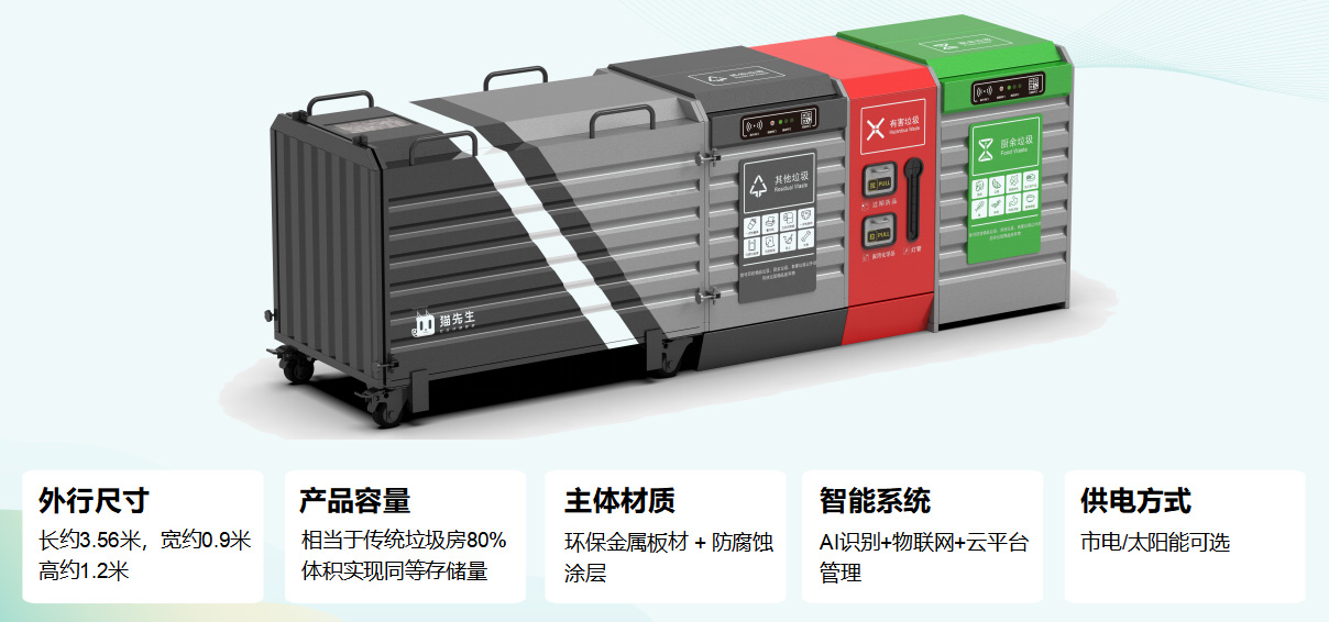 猫先生垃圾分类，垃圾分类设备厂家，垃圾房，垃圾分类房