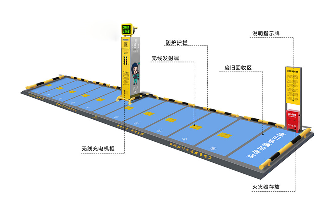无线充电桩，一拖十，电动自行车充电桩，电动两轮车无线充电